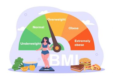 Punguza Unene–Vipimo vya BMI – Tiba na Ushauri